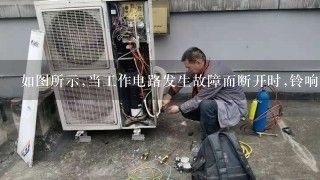 如图所示,当工作电路发生故障而断开时,铃响报警。故障排除后工作电路接通时,绿灯和白灯亮,铃不响,则图中( )