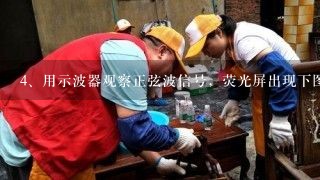 用示波器观察正弦波信号，荧光屏出现下图所示现象，