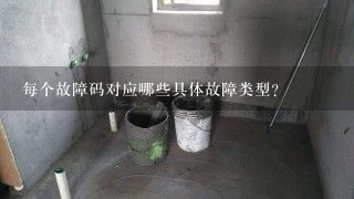 每个故障码对应哪些具体故障类型?